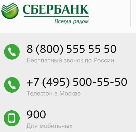 Teléfonos Sberbank para clientes