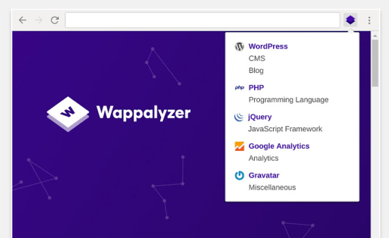 Extensión para navegadores Wappalyzer
