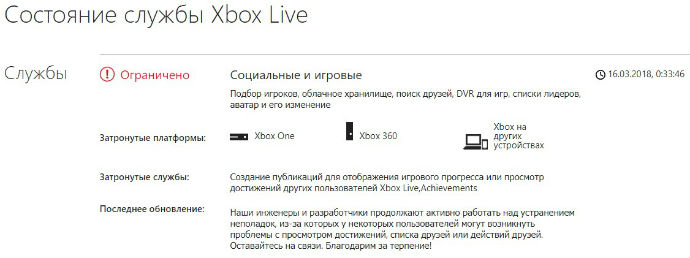 Estado de los servicios de Microsoft Xbox Live