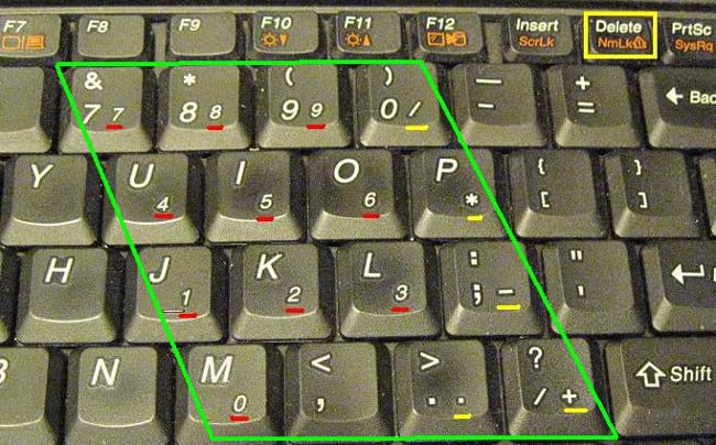 Bloqueo numérico habilitado en la computadora portátil