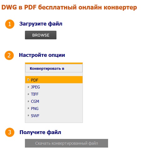 Convertidor de dwg a pdf en línea Coolutils.com